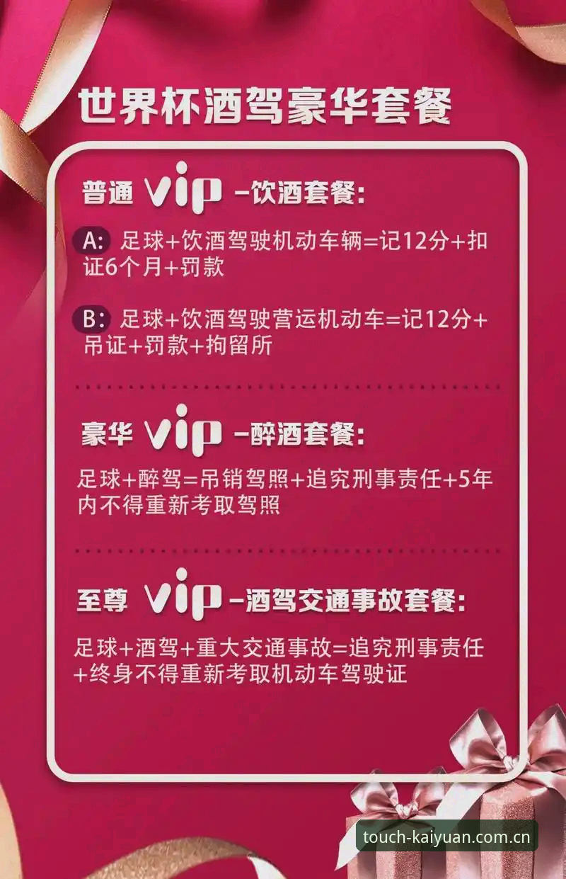 开元体育下载入口怎么下载 3个关键变化解读:世界杯安保策略调整如何影响英国球迷观赛体验